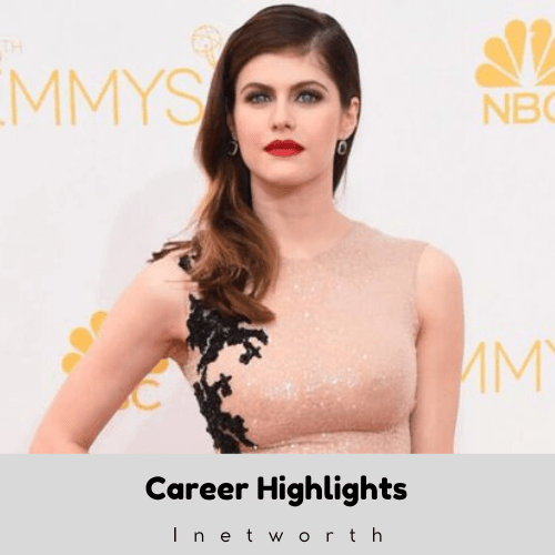 Alexandra Daddario Net Worth