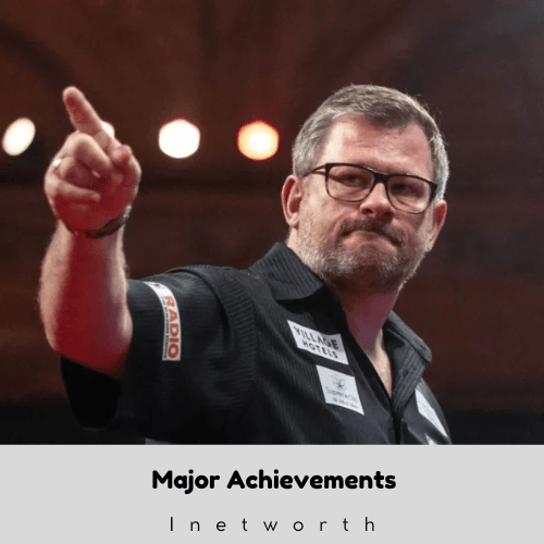James Wade Net Worth