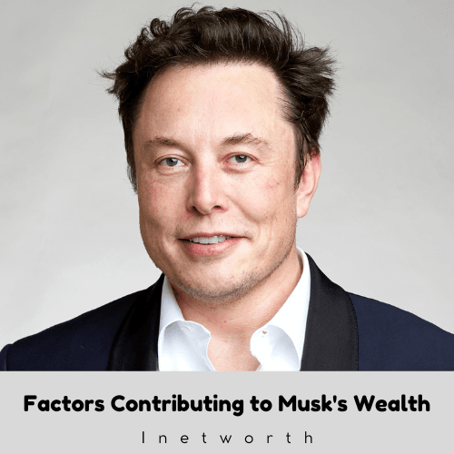 Elon Musk Net Worth