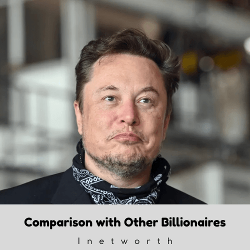 Elon Musk Net Worth