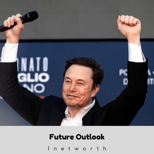 Elon Musk Net Worth
