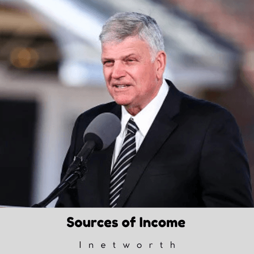 Franklin Graham Net Worth