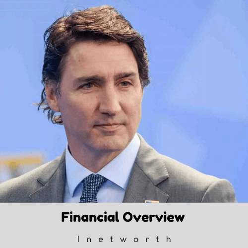 Justin Trudeau Net Worth
