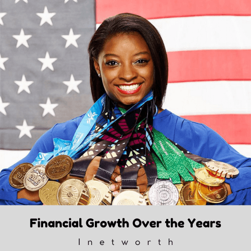 Simone Biles Net Worth